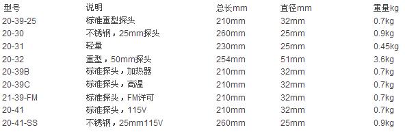 QQ截圖20160429113206.jpg QQ截圖20160429113206.jpg