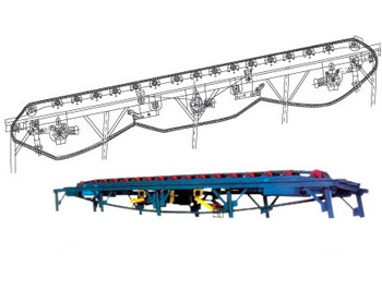 自動循環(huán)鏈碼校驗裝置